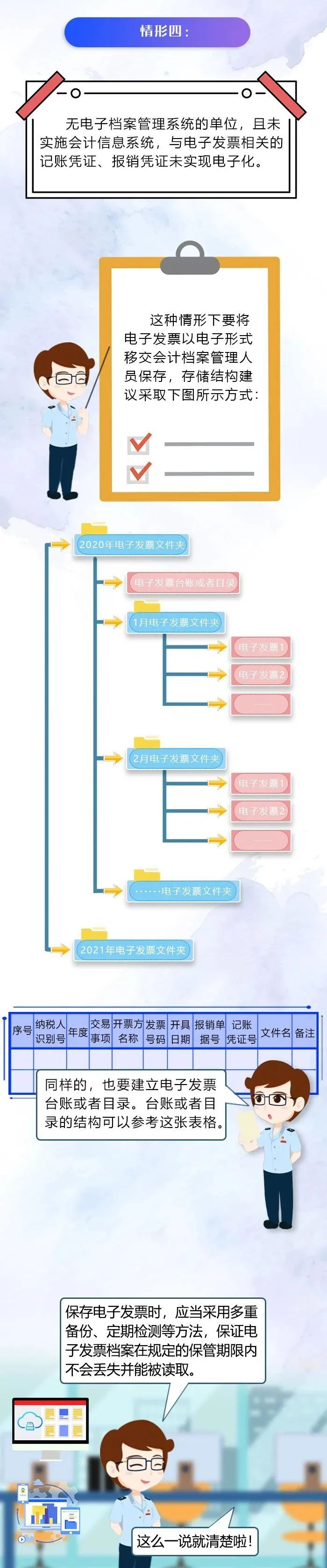 電子專票不知道如何歸檔保存？辦法來(lái)了4