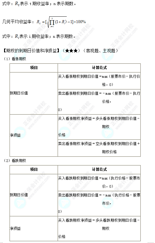 中級會計職稱財務(wù)管理必備公式