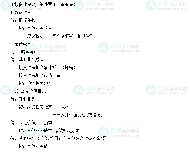 《中級會計實務(wù)》必備分錄：投資性房產(chǎn)的處置