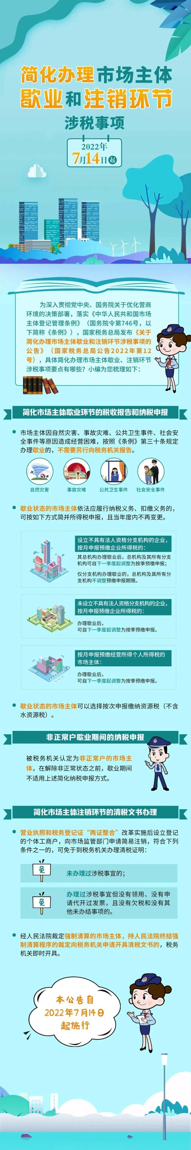 簡化辦理市場主體歇業(yè)和注銷環(huán)節(jié)涉稅事項 