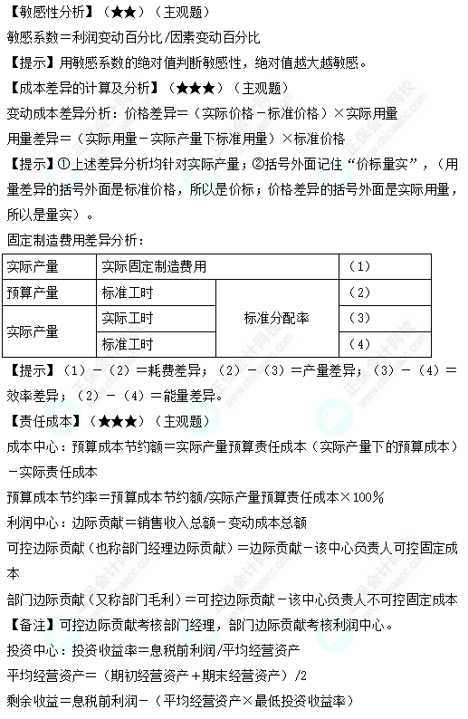 中級(jí)會(huì)計(jì)職稱財(cái)務(wù)管理必備公式