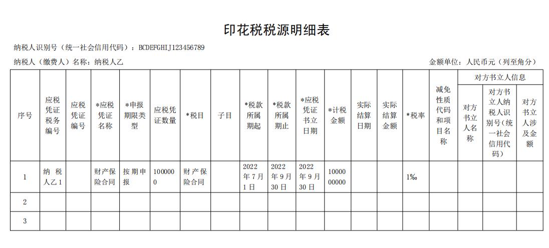 印花稅稅源明細(xì)表