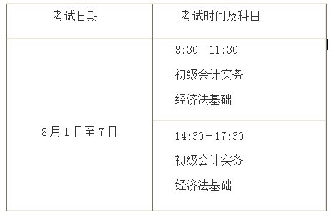 陜西2022年高級會計(jì)師準(zhǔn)考證打印時間公告