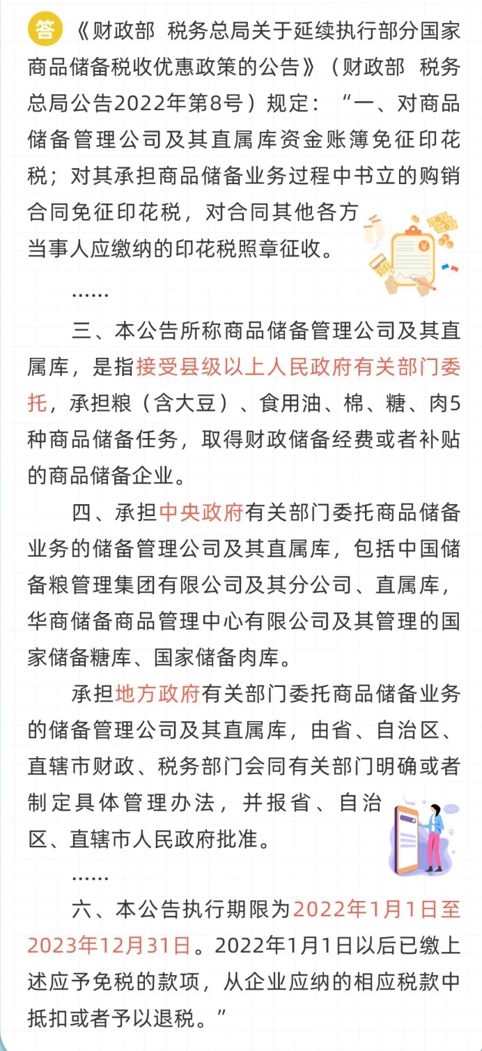 商品儲備管理公司及其直屬庫是否繳納印花稅？