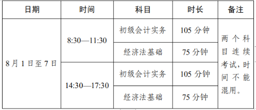 2022年四川高級會計師準(zhǔn)考證打印時間公布