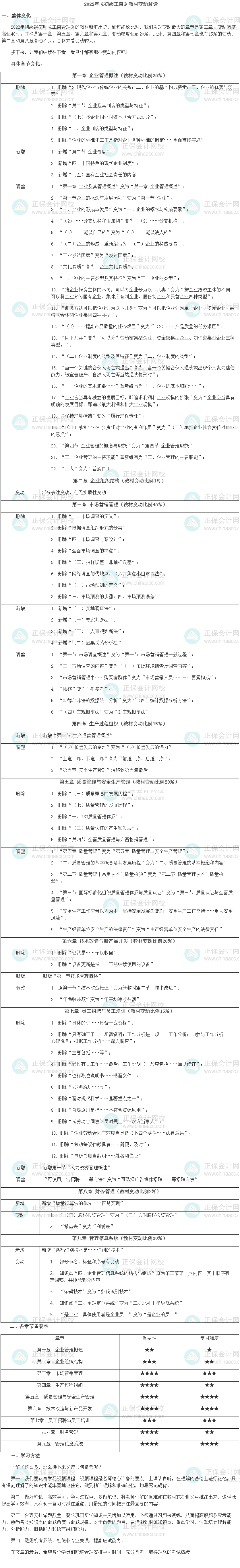 2022年《初級(jí)工商》教材變動(dòng)解讀