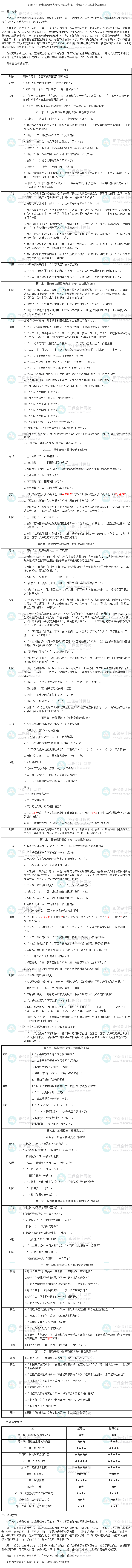 2022年《財(cái)政稅收專業(yè)知識與實(shí)務(wù)（中級）》教材變動解讀