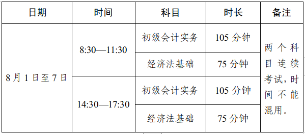 四川省2022年初級(jí)會(huì)計(jì)考試準(zhǔn)考證打印入口已開通