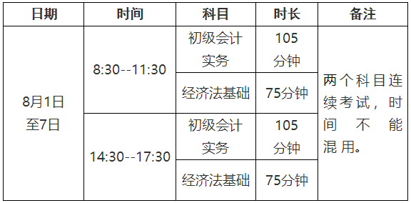 四川省成都市2022年初級(jí)會(huì)計(jì)考試準(zhǔn)考證打印相關(guān)通知