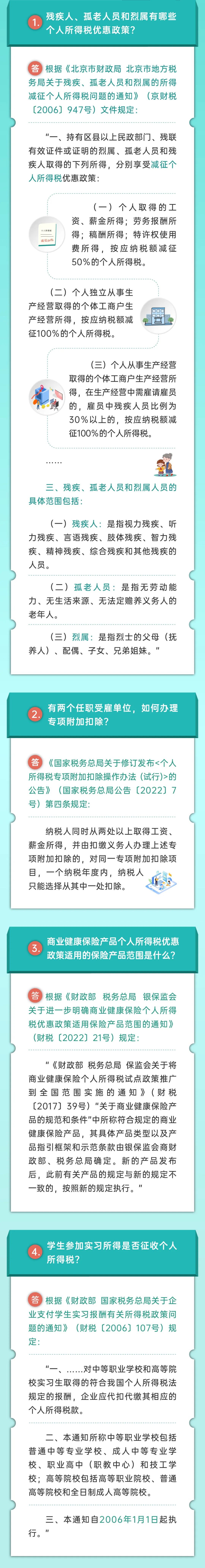 個人所得稅熱點問題4問4答！