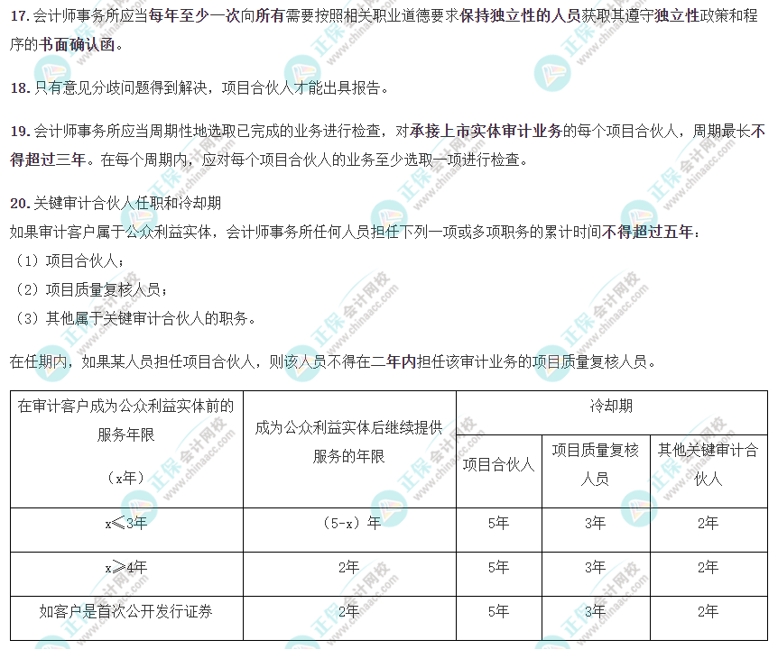 【考前必背】注會《審計》考前速記