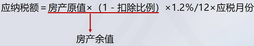 房產稅應納稅額計算8