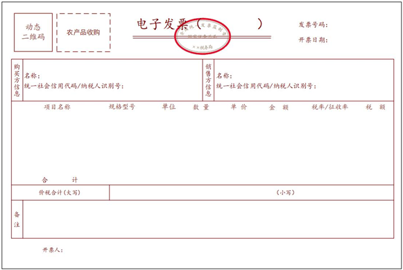 農(nóng)產(chǎn)品收購(gòu)電子發(fā)票