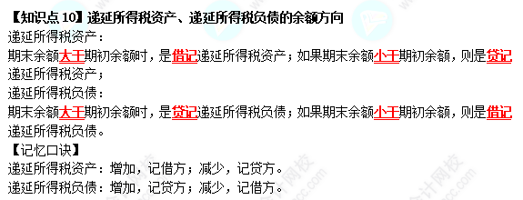 【速記口訣10】《中級會計實務(wù)》考前速記-遞延所得稅資產(chǎn)、負(fù)債的余額方向