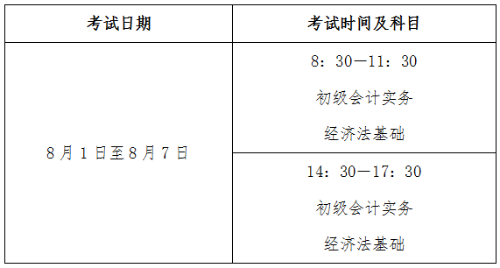 青海省2022年初級會(huì)計(jì)考試準(zhǔn)考證打印入口已開通！