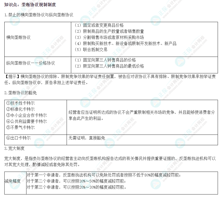 2022注會《經(jīng)濟法》易錯易混淆知識點