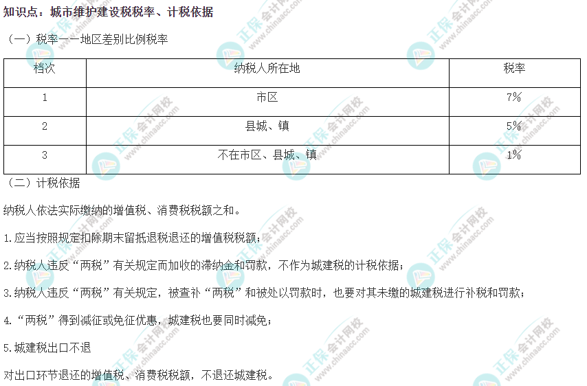 2022注會(huì)《稅法》易錯(cuò)易混知識(shí)點(diǎn)