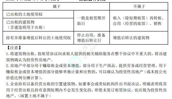 8.1初級會計(jì)實(shí)務(wù)知識點(diǎn)