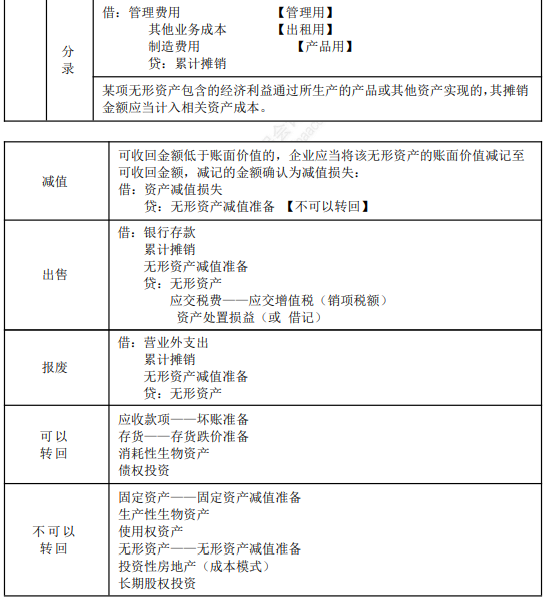 圖片19