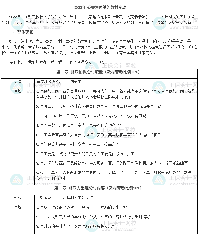 2022年初級(jí)經(jīng)濟(jì)師《財(cái)政稅收》教材變動(dòng)解讀