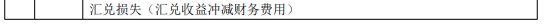 2022年初級(jí)會(huì)計(jì)職稱(chēng)考試知識(shí)點(diǎn)總結(jié)【8.4初級(jí)會(huì)計(jì)實(shí)務(wù)】