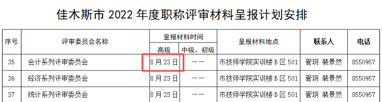 黑龍江佳木斯關(guān)于做好2022職稱評審工作的通知