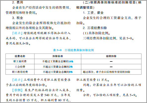 2022年初級會計考試試題及參考答案《經(jīng)濟法基礎(chǔ)》單選題(回憶版1)