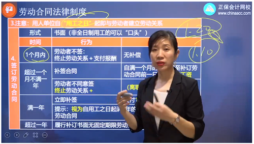 2022年初級會計考試試題及參考答案《經(jīng)濟法基礎(chǔ)》單選題(回憶版1)