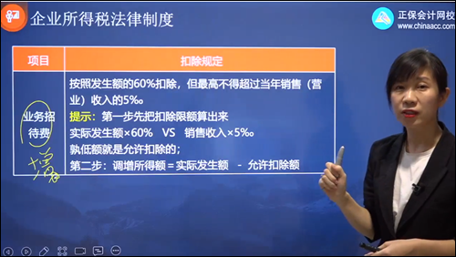 2022年初級(jí)會(huì)計(jì)考試試題及參考答案《經(jīng)濟(jì)法基礎(chǔ)》不定項(xiàng)選擇題(回憶版1)