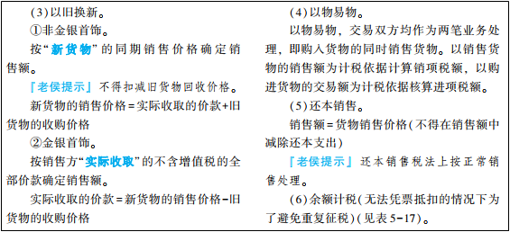 2022年初級(jí)會(huì)計(jì)考試試題及參考答案《經(jīng)濟(jì)法基礎(chǔ)》不定項(xiàng)選擇題(回憶版1)