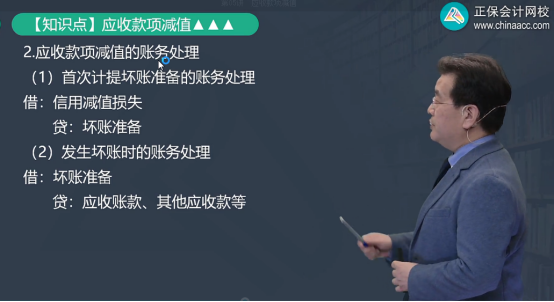 2022年初級會計考試試題及參考答案《初級會計實務》不定項選擇題(回憶版2)