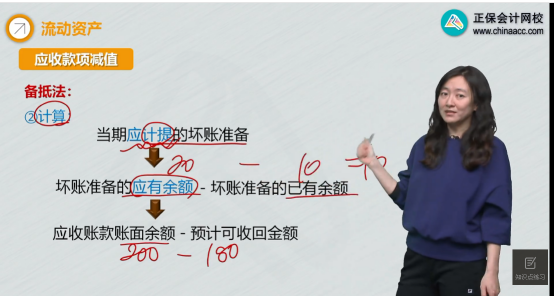 2022年初級會計考試試題及參考答案《初級會計實務》不定項選擇題(回憶版2)