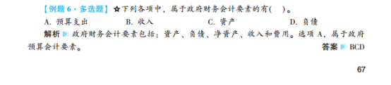 2022年初級會計考試試題及參考答案《初級會計實務(wù)》多選題(回憶版2)