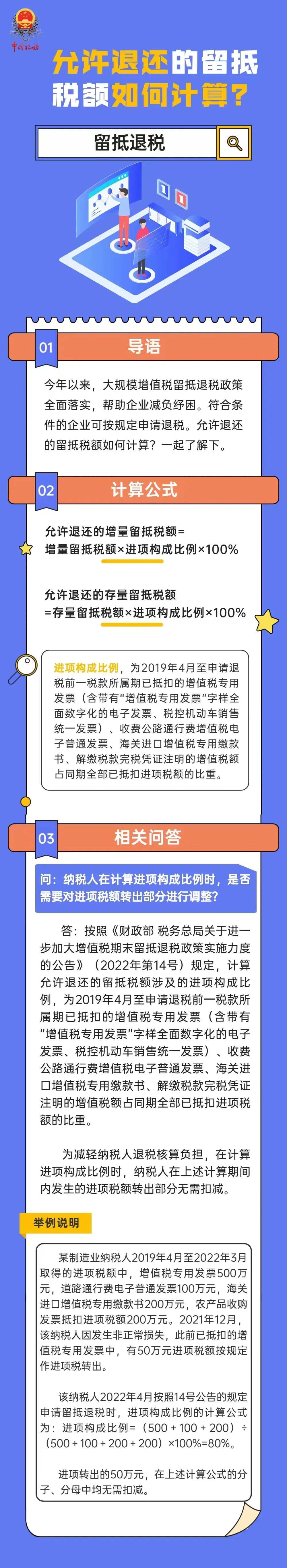 允許退還的留抵稅額如何計算？