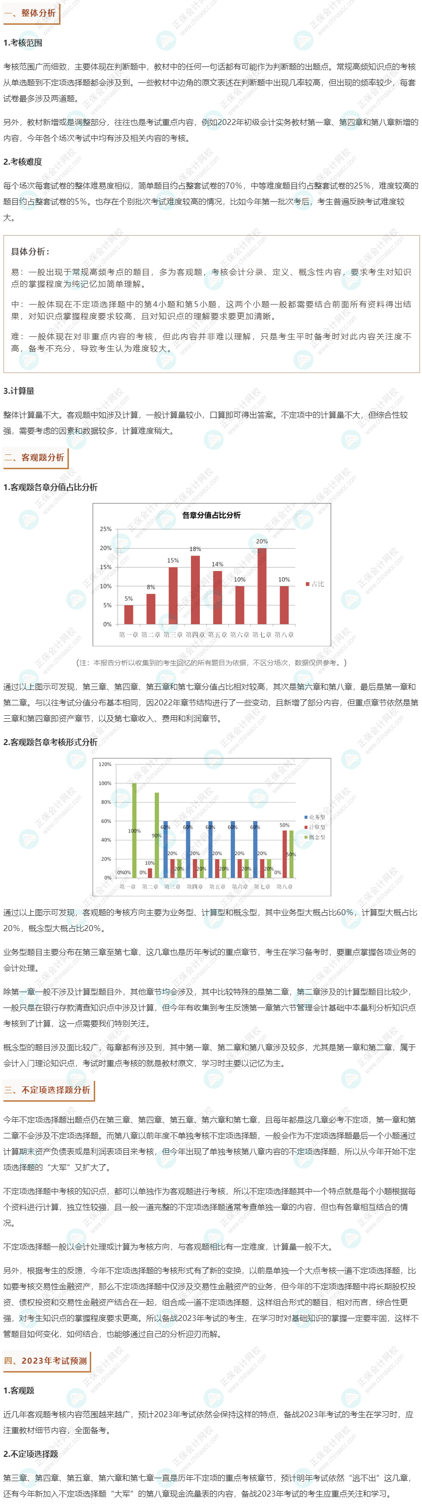 2022年《初級會計實務(wù)》試題分析&2023年考試預(yù)測