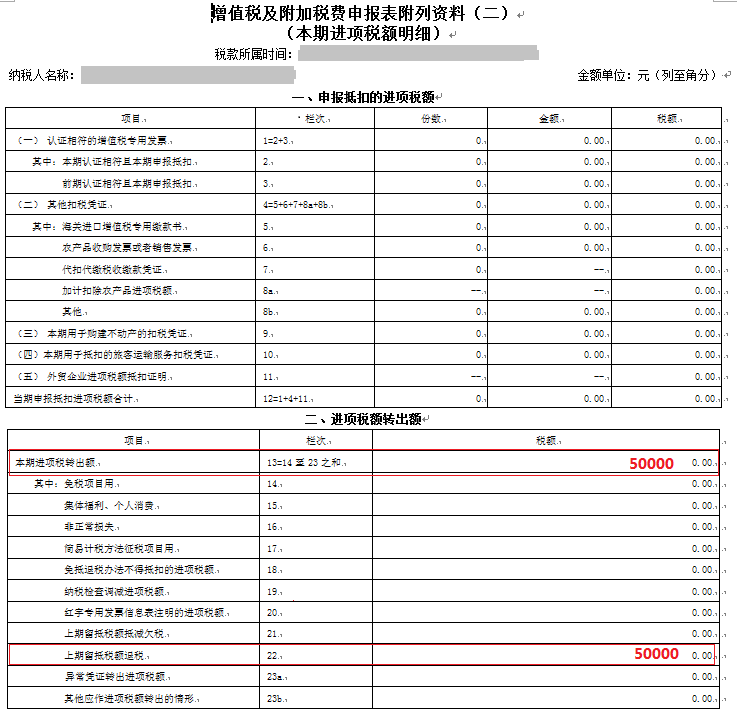 增值稅及附加稅費(fèi)申報表附列資料