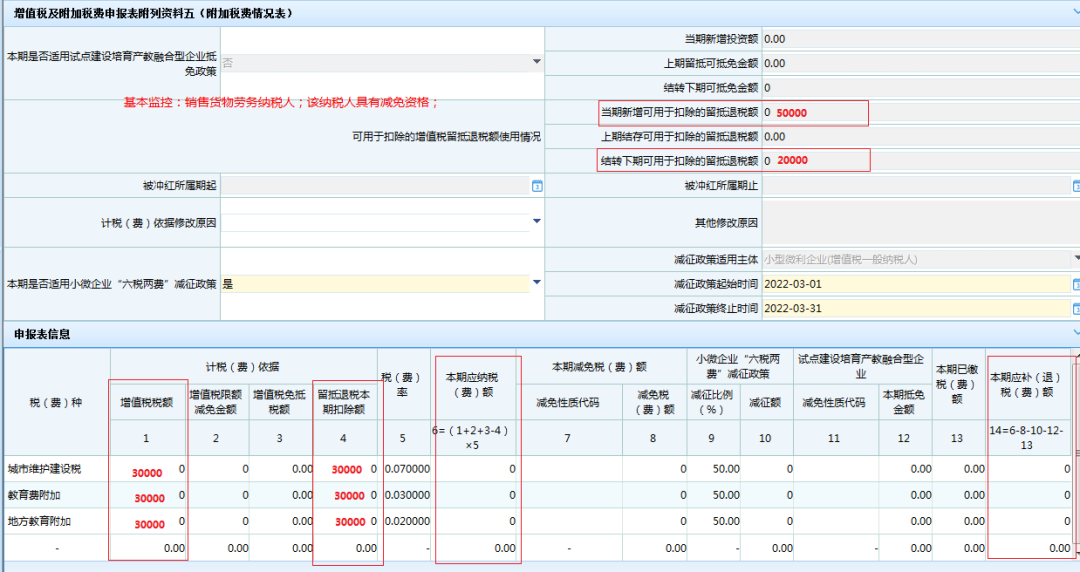 增值稅及附加稅費(fèi)申報表