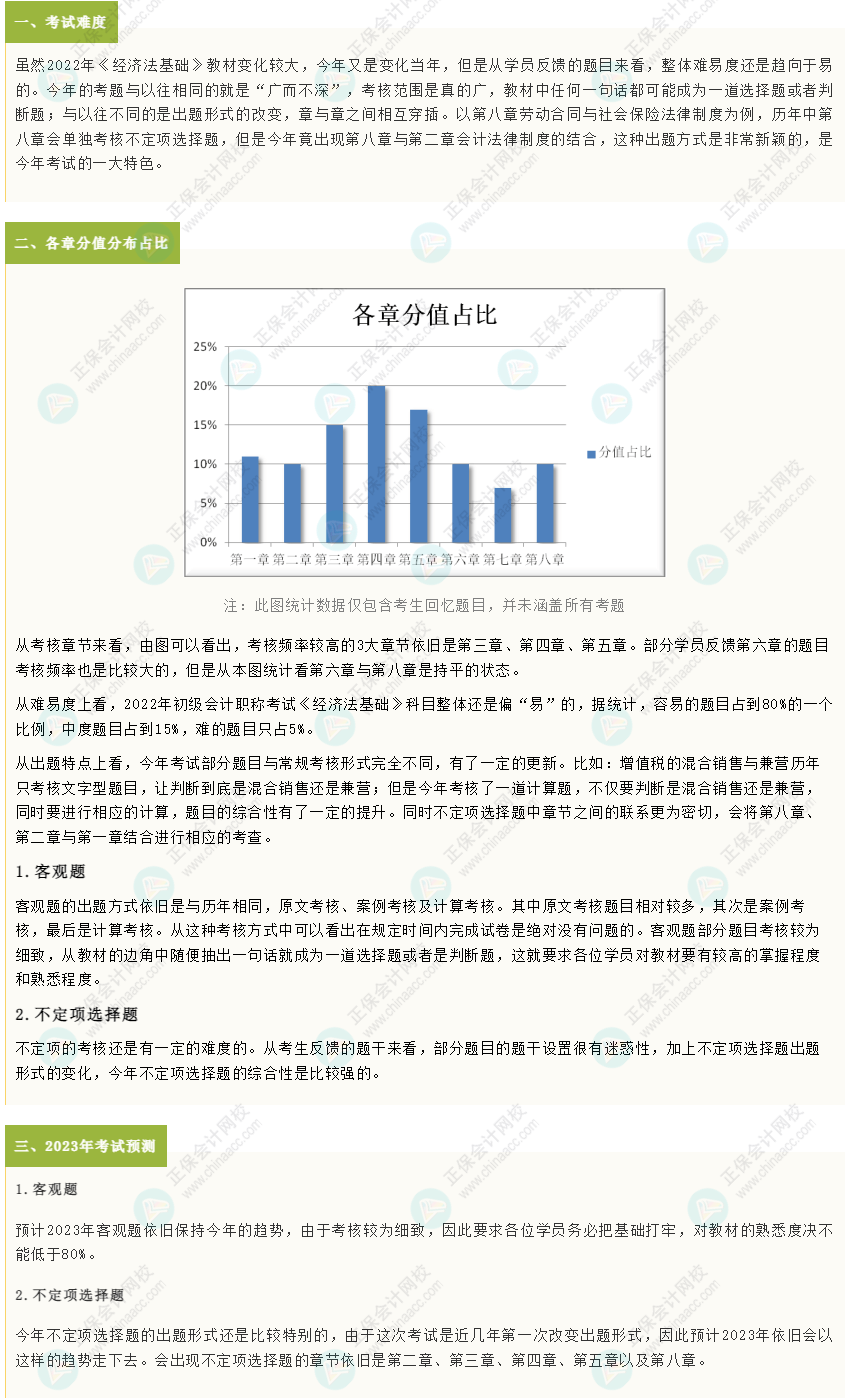 2022年初級(jí)會(huì)計(jì)考試試題分析&2023年考試預(yù)測(cè)-《經(jīng)濟(jì)法基礎(chǔ)》