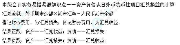 12丨中級會計實務(wù)易錯易混知識點(diǎn)——外幣貨幣性項目匯兌損益