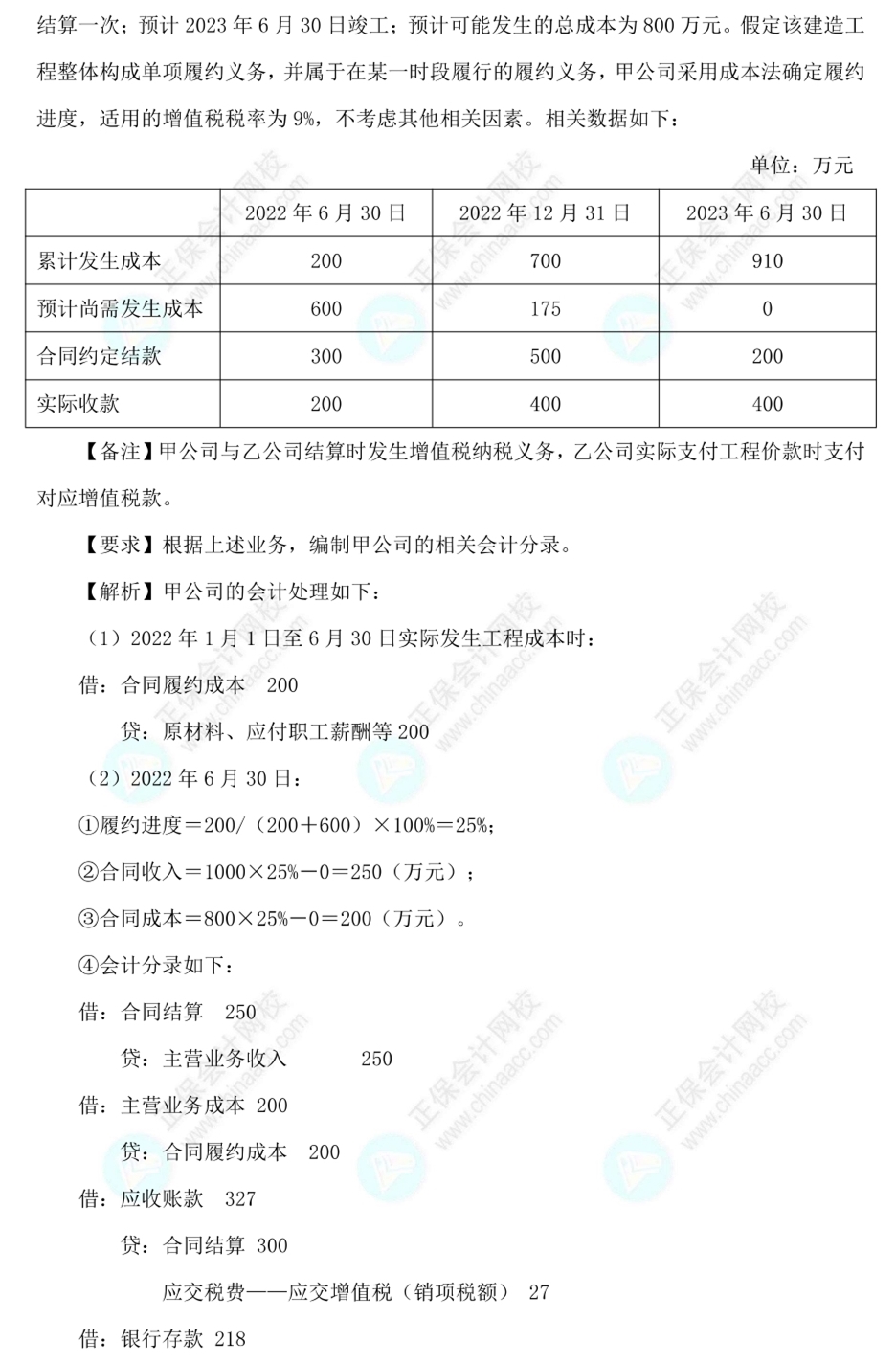 【答案下載】高志謙2022版中級(jí)會(huì)計(jì)實(shí)務(wù)母題——收入