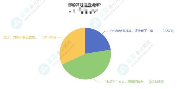 中級會計考試時間不夠用 你該怎么辦？