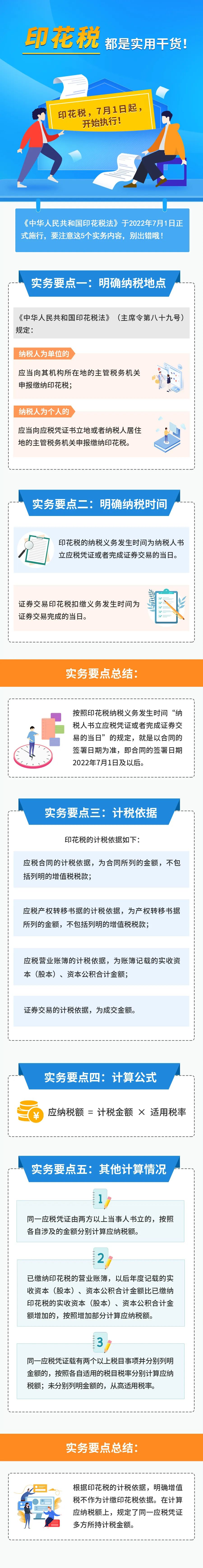 印花稅的實(shí)用干貨來(lái)啦！