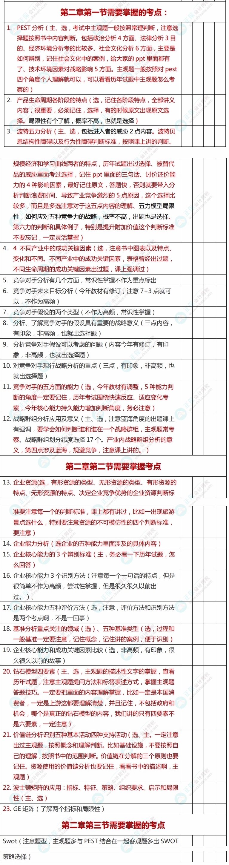 2022年注冊(cè)會(huì)計(jì)師《戰(zhàn)略》考前沖刺救命講義第二章