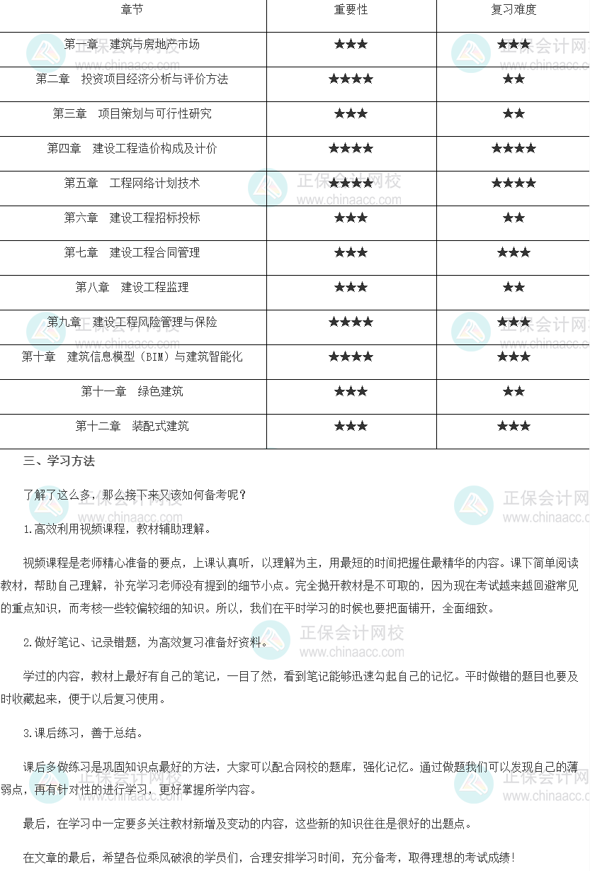 2022年中級經(jīng)濟(jì)師《知識產(chǎn)權(quán)》各種重要性匯總及備考建議