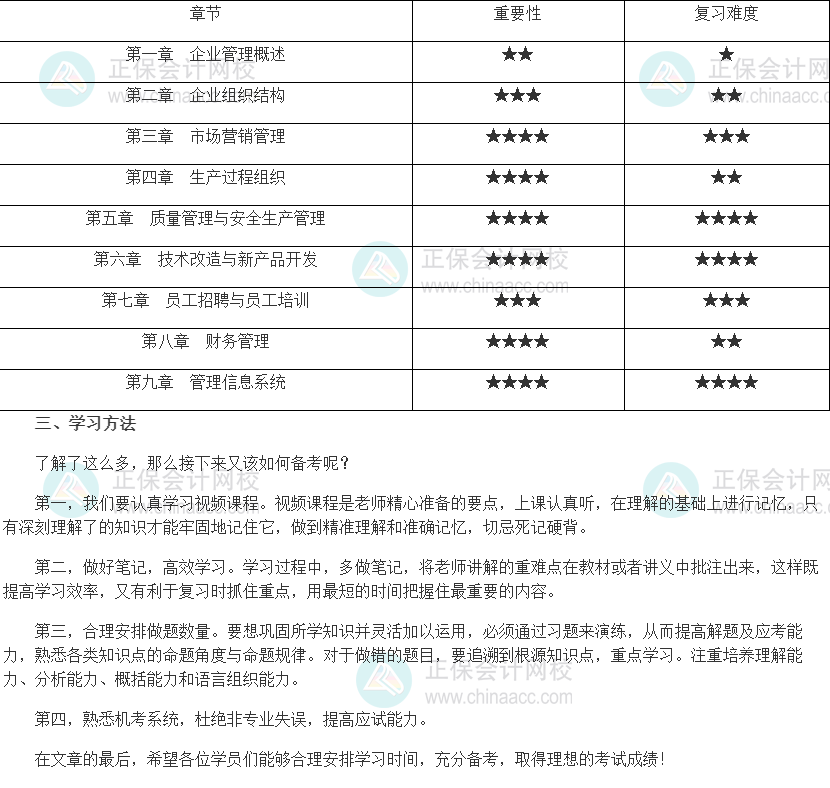 2022年初級經(jīng)濟師《工商管理》新教材重點及備考建議