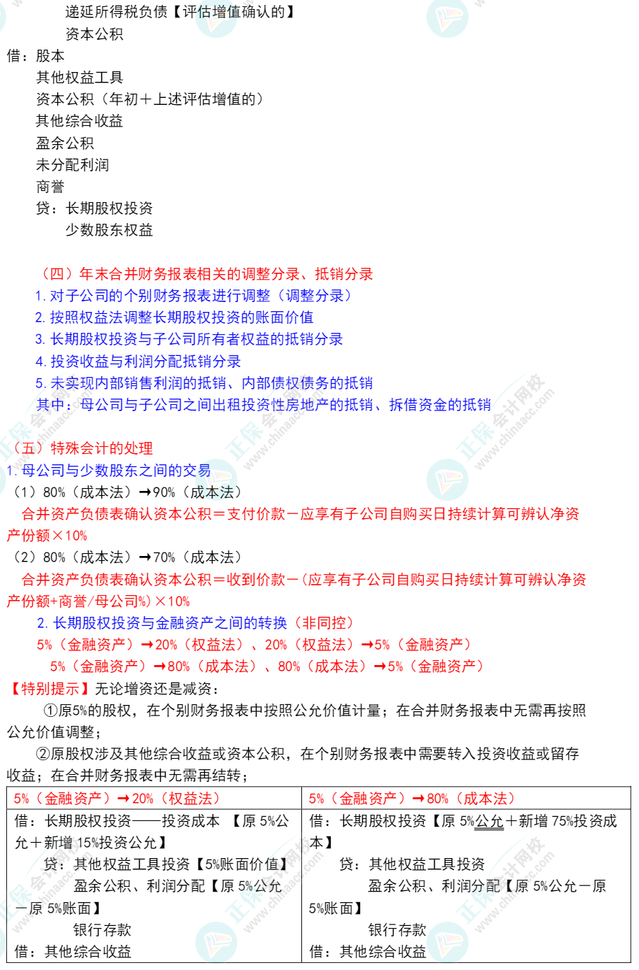 郭建華：2022年注冊會計師《會計》重點(diǎn)提示