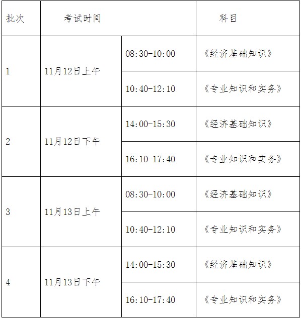 考試時(shí)間和考試科目