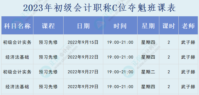 2023年初級會計職稱C位奪魁班直播課表