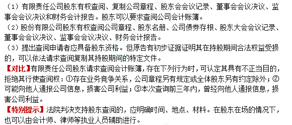 2022注冊會計師考試考點總結【8.26經濟法】