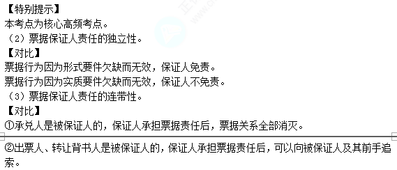 2022注冊會計師考試考點總結【8.26經濟法】